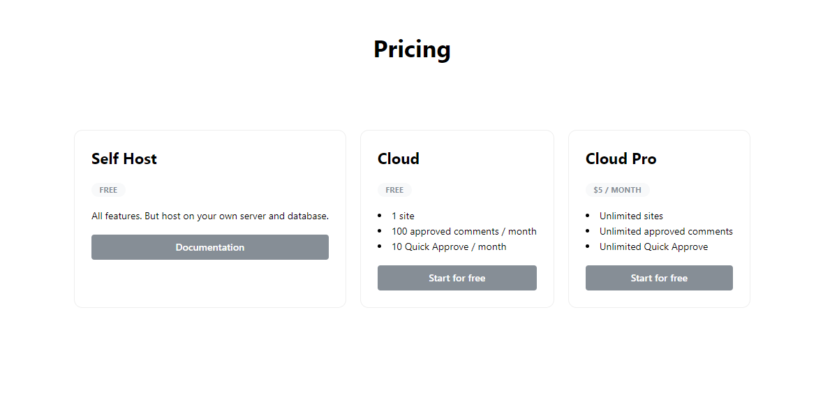 Cusdis pricing