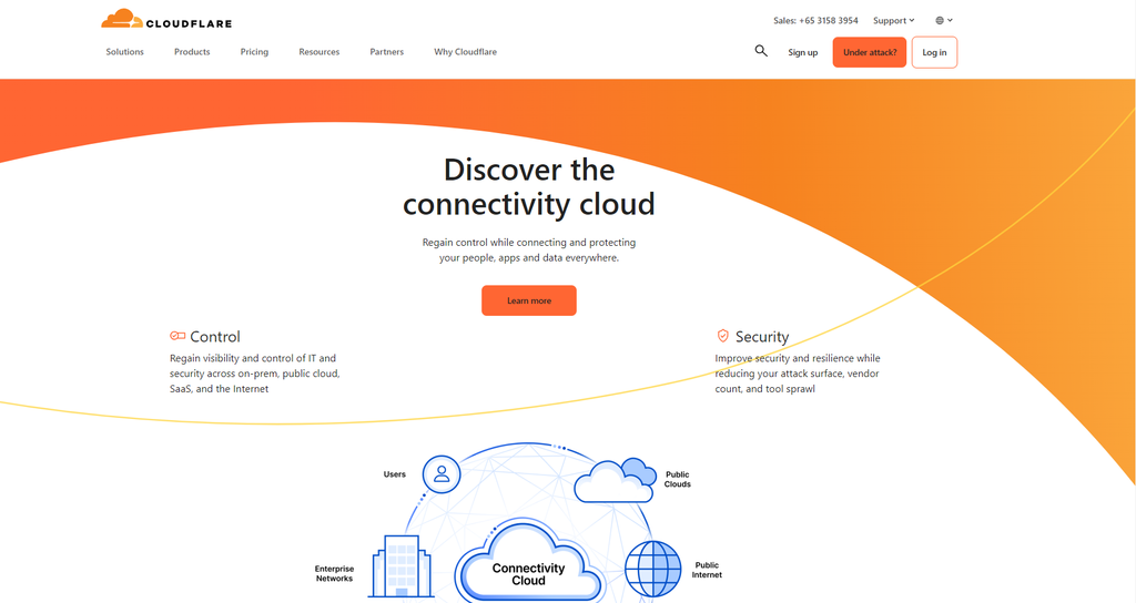 Cloudflare